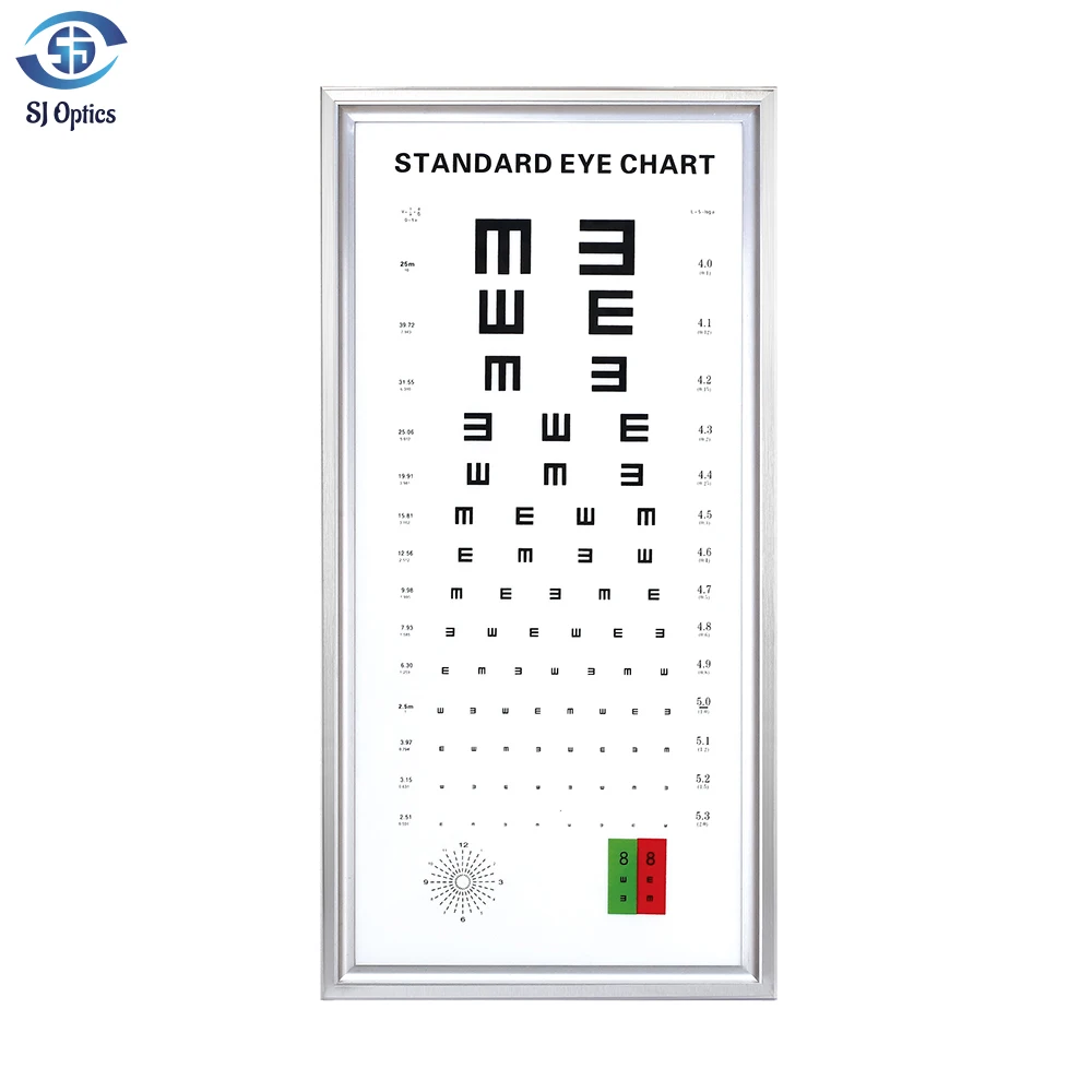 SJOptics25MLEDVisionChartDistanceVisualAcuityChart.jpg