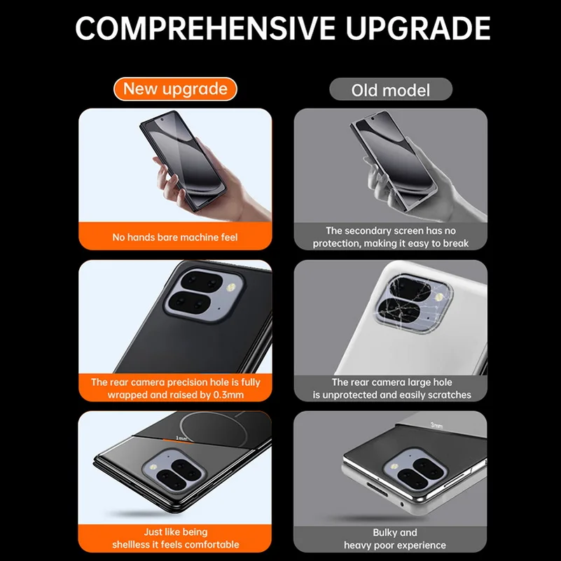 Slim Bezel-less Skin-Feel Magnetic Ring Case with Camera Protection