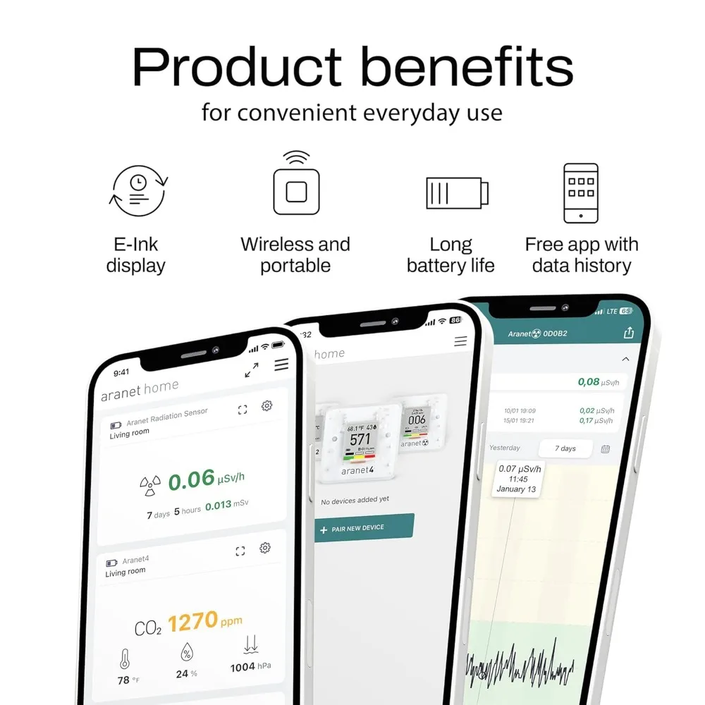 Aranet4 Home: Wireless Indoor Air Quality Monitor for Office or School (CO2, Temperature, Humidity and More) Portable 4
