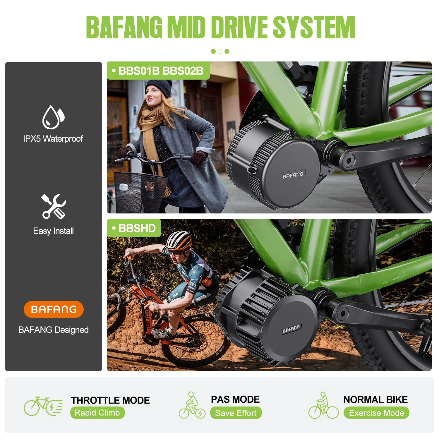 電動自転車 Bafang UART ミッドドライブモーター M315 M615 M215 BBS01 