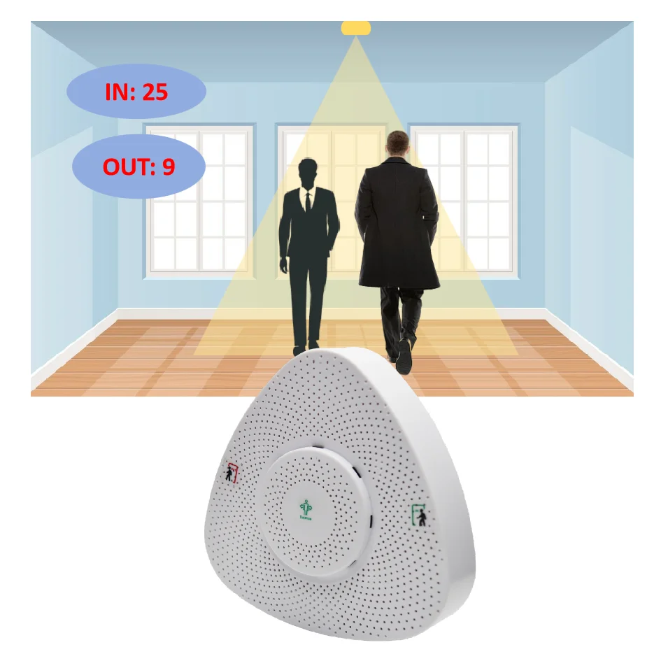 

CNDINGTEK Bi-directional wireless NB-IoT LoRaWAN 4G People Counting sensor people counter without camera