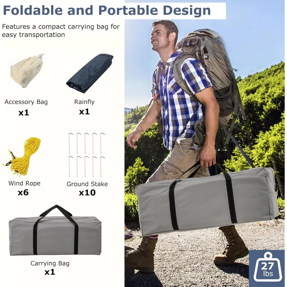 description