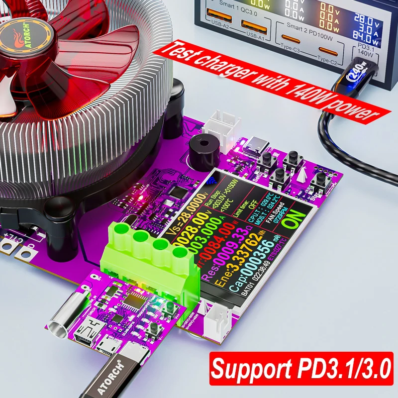 dsc-products