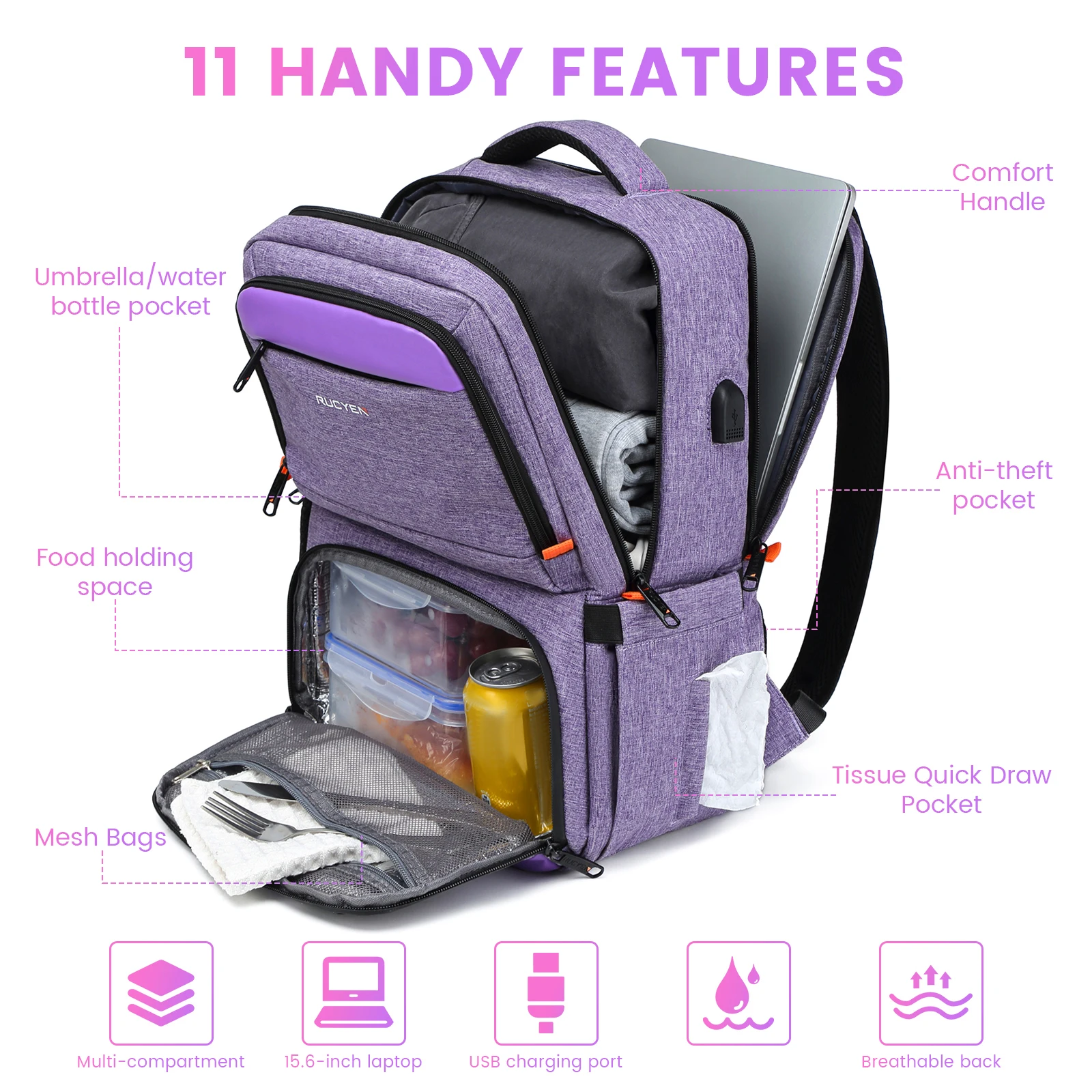 Lunch Bags For Women Lunch Backpack For Women Men Water Resistant