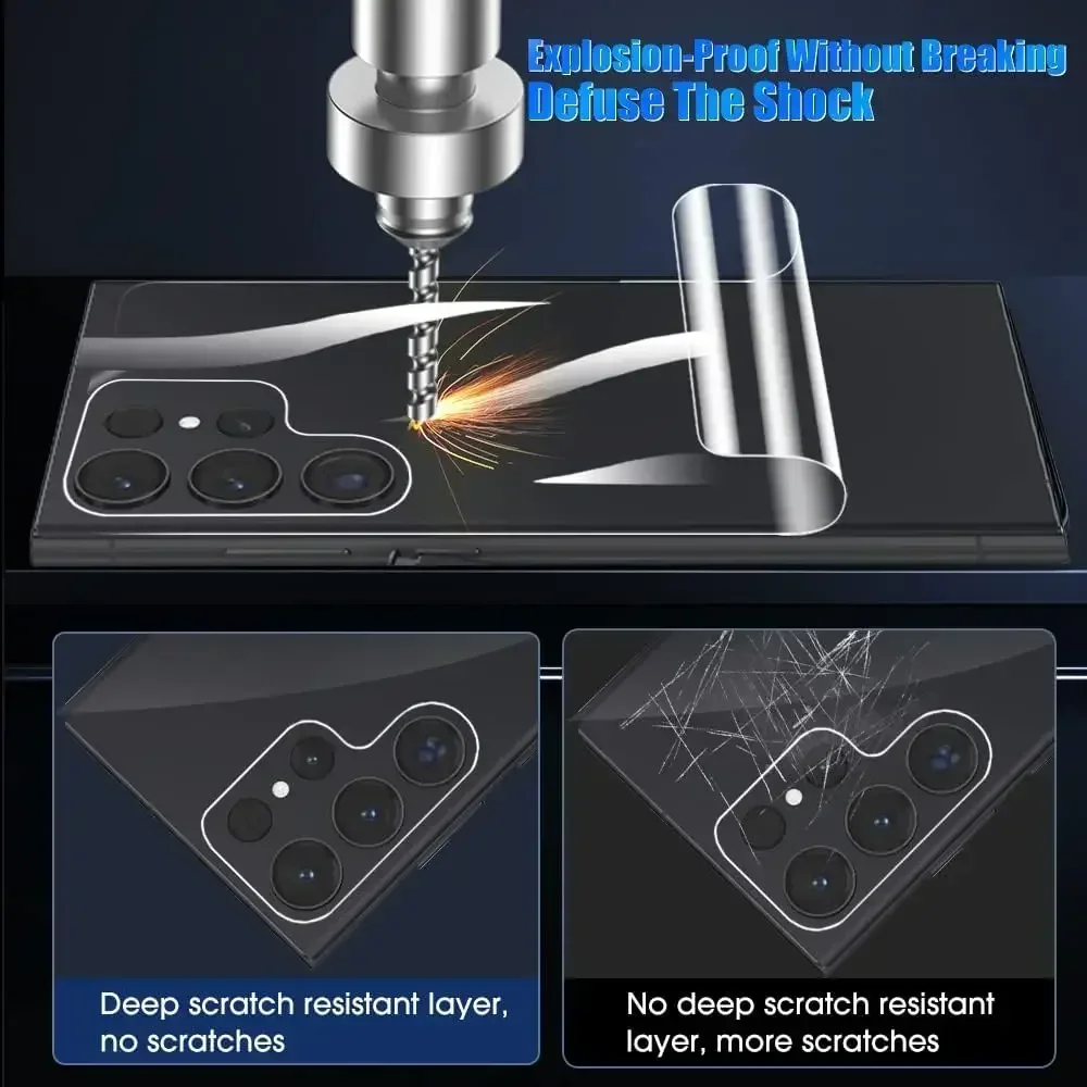 Matte Hydrogel Screen & Back Film Protector (2-4PCS) - Ultra Thin, Durable, Easy Application