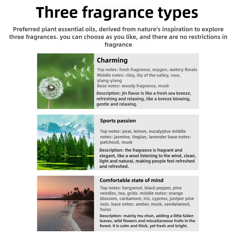 For AITO M8 Car Electric Air Diffuser Fragrance Freshener System Refill Perfume