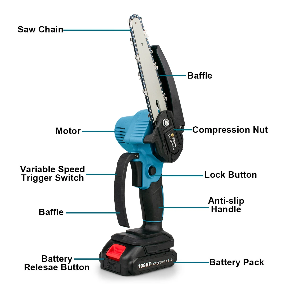 6 Inch Cordless Chain Saw Mini Handheld Pruning Saw Portable Woodworking Electric Saw Cutting Power Tools for Makita 18V Battery 5