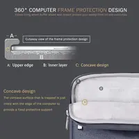 Sac pour ordinateur portable, housse de protection pour Apple Macbook Pro Air Xiaomi Huawei HP Dell Lenovo 11 "14" 15.6 pouces, sac à main pour ordinateur 3