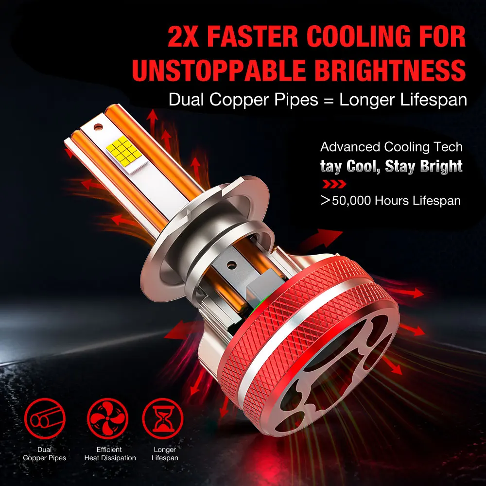 NAOEVO NL 180W LED 헤드라이트 H3 H4 자동차 전구 CANBUS H7 H11 880 12V 자동차 램프 9004 9005 9006 9012