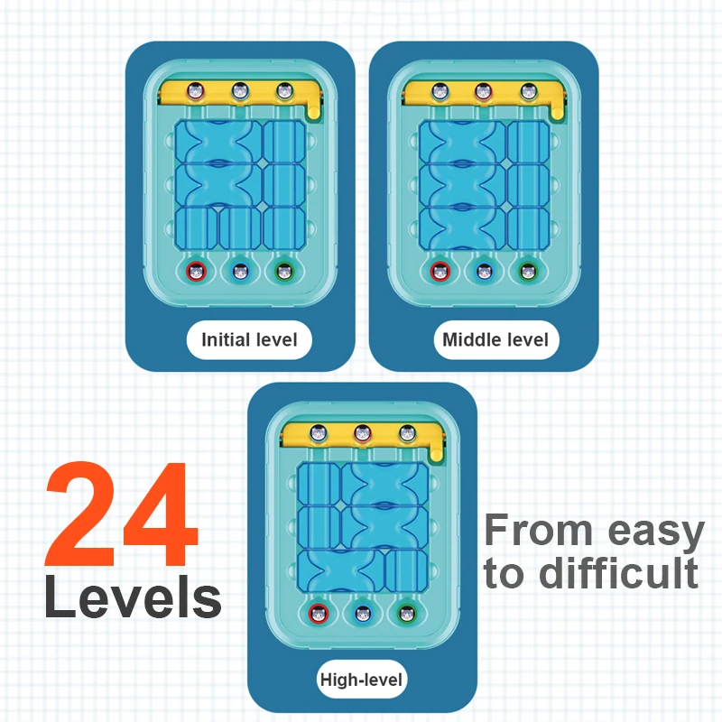 Children Educational Toy Kitten Maze IQ Puzzle Toys Planning Ability Board Games Montessori Logical Thinking Training Kids Gift 5