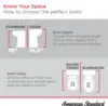 ptimum Two piece Toilet with Toilet Seat and Wax Ring Elongated Front Chair Height White Modern toilet with multifunctional use 3