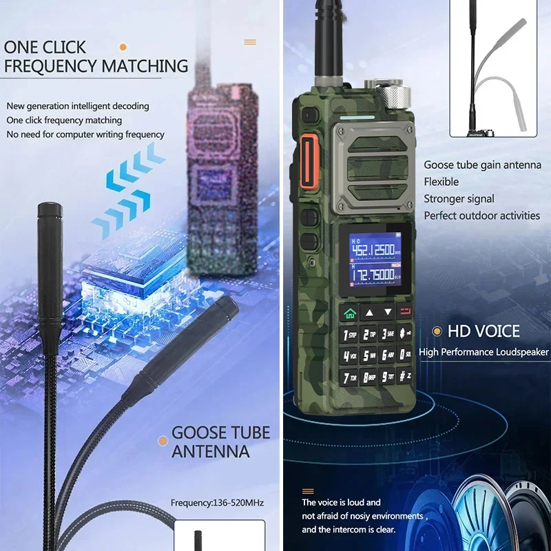 Baofeng UV-25M Walkie Talkie UV-25 10W 999CH Multi-band Amateur AM/FM Radio 10KM Frequency Copy NOAA USB-C Charger Ham Radio 4