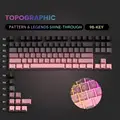 97keys-Blackberry