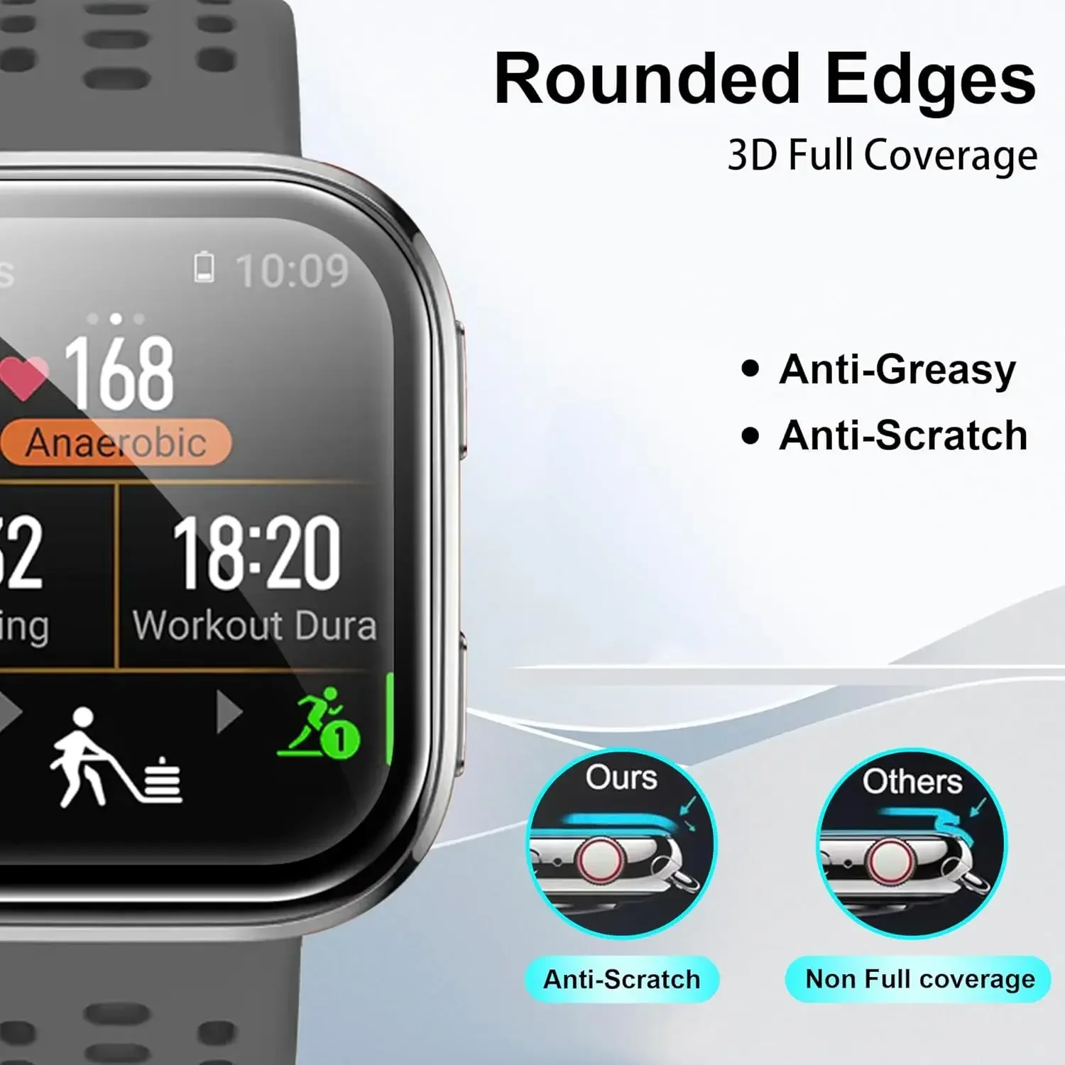 Screen Protector for Huami Amazfit Bip6 Bip5 Bip3 Pro Protective Film for Amazfit Bip 6 5 3Pro Watch Cover Anti-scratch Films