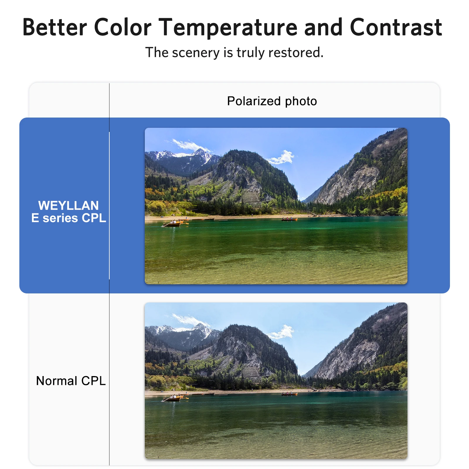 Circular Polarizing CPL Filter 40.5 43 46 49 52 55 58 62 67 72 77 82mm for Nikon