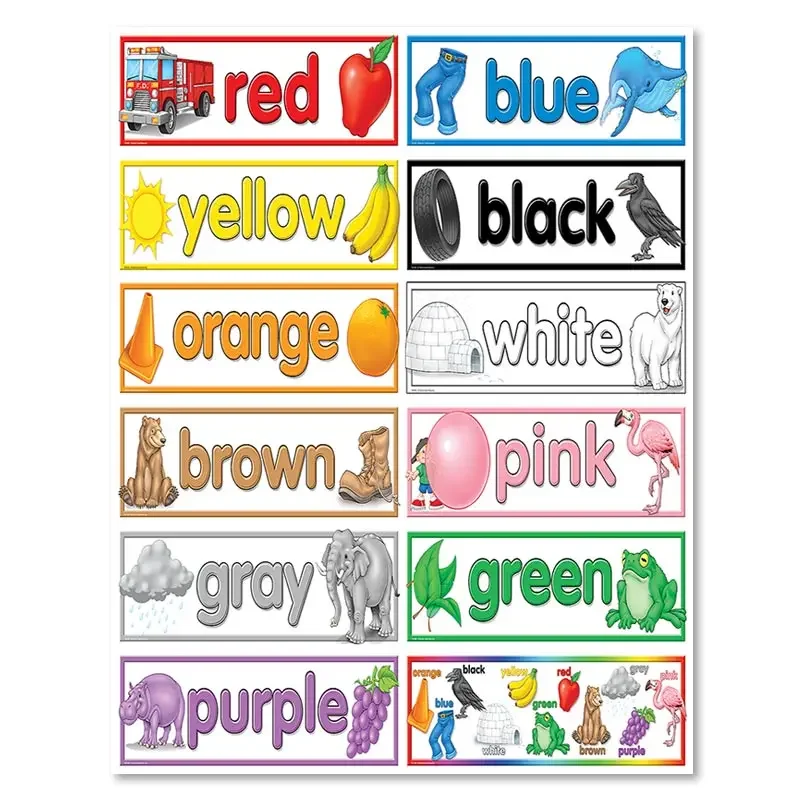 thumbnail image 1 of Pintura en lienzo con dibujos animados para niños, aprendizaje temprano, lindos números meteorológicos, póster del alfabeto, decoración colorida para habitación de niños pequeños, arte de pared, 1 of 5