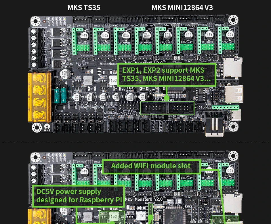 Makerbase-mks monster8 v2 cartão de controle, 3d