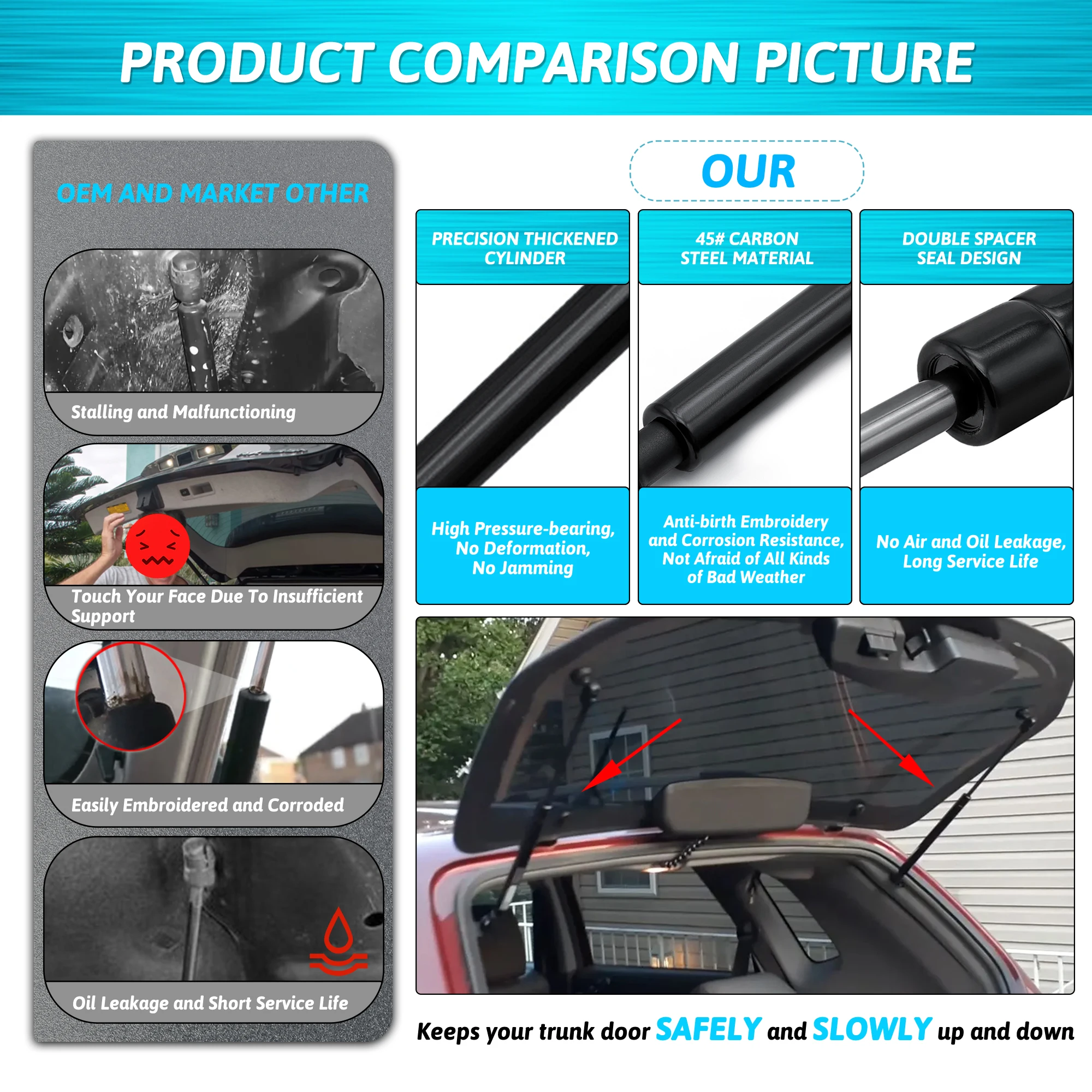 2 stücke Für Hyundai Tucson 2005-2009 Hinten Fenster Glas Gas Frühling Streben SG367011 Auto Boot Schocks Dämpfer Lift unterstützt Einfache Installation – Detail 13