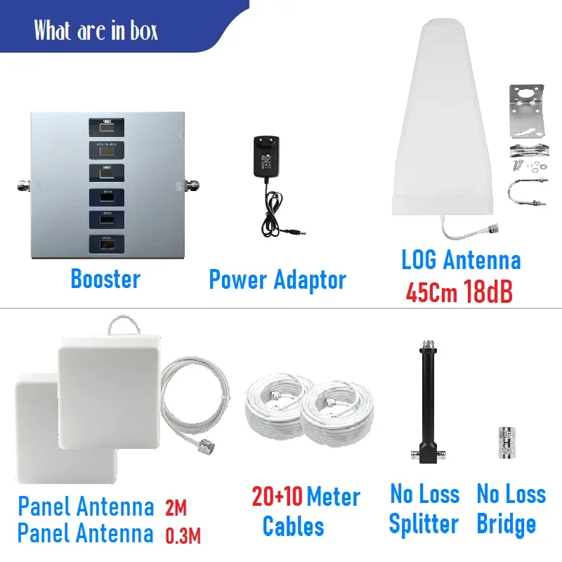 ���� ū 18 dB �볪�� �߿� 12Db �г� ���׳�, �̽��� ��ȣ ������, GSM 4G LTE �ν���, 6 ��� B28 B5 B8 B3 B1 B7 4G 5G