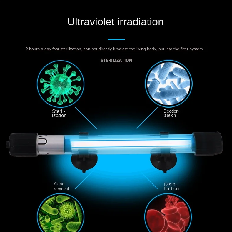 New Submersible UVC UV Lamp for Aquarium and Pool Water Sterilization and Algae Removal