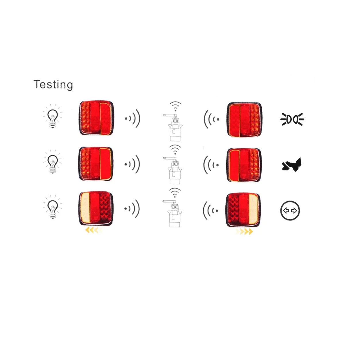  Ʈ  ƮϷ  ŰƮ,  LED  , Ʈ ƮϷ RV ƽ 