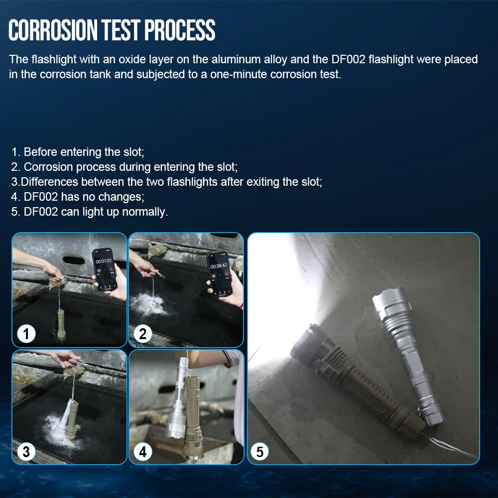 TrustFire DF002 Scuba Diving Light 3200 Lumen 26650 Battery Usb