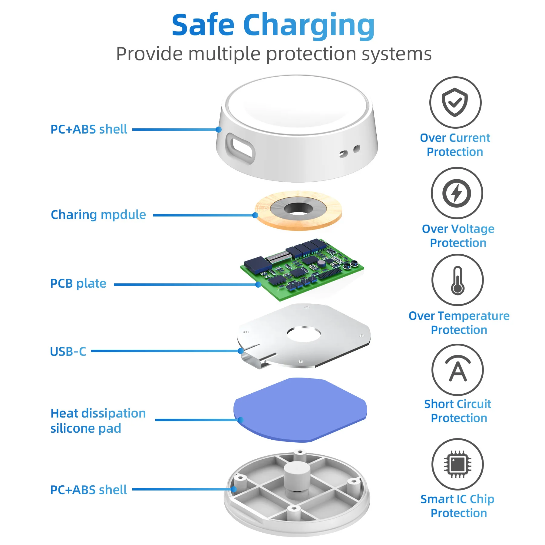 Magnetic Wireless Fast Charging Dock with Type C Port