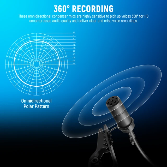NEEWER 2 Pack Lavalier Lapel Microphone for DJI Wireless Mic Transmitters, Compatible with Rode Wireless GO II 2 2