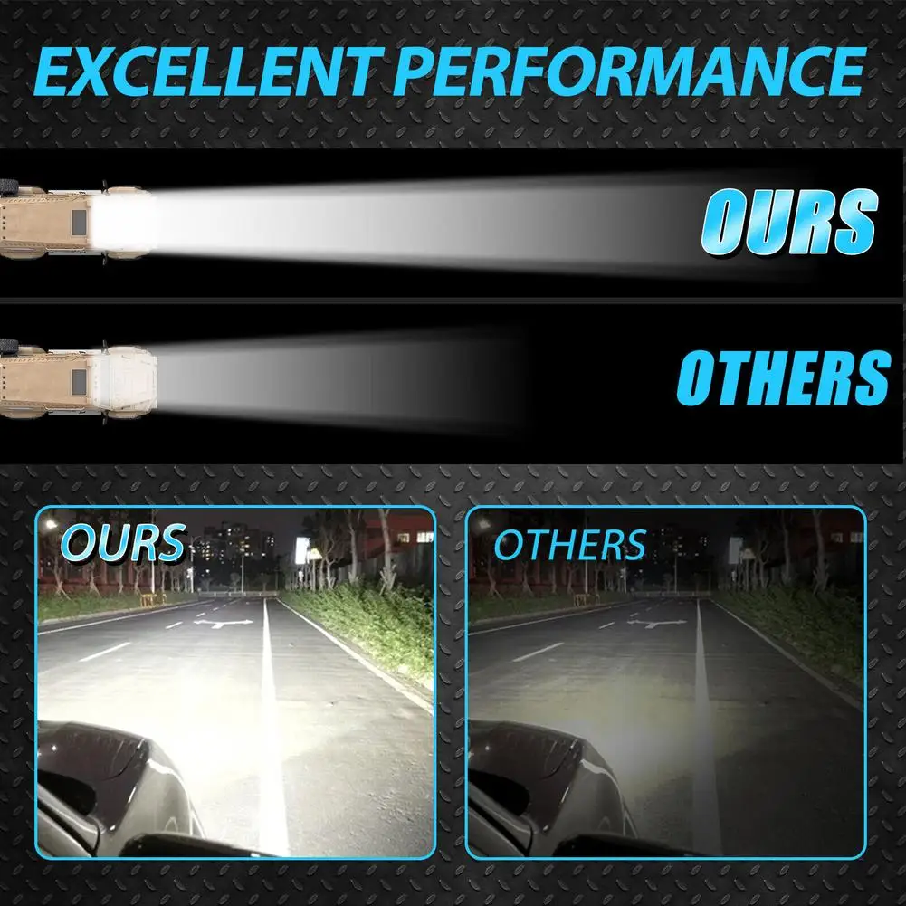 Рисунок 5 - 12 дюймов, автомобильная Рабочая планка