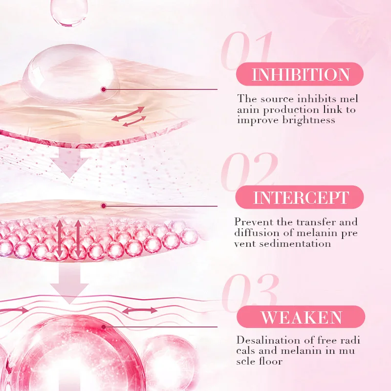 Body Whitening Cream Arms Thighs Underarm Knees Whitening Essence Cream Brighten Moisturizing Body Korean Skin Care Products