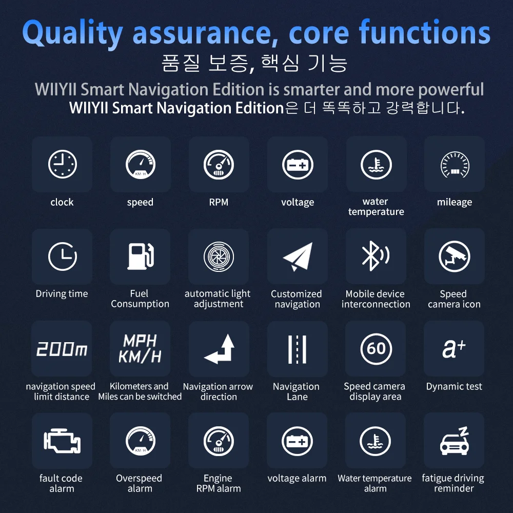 WiiYii-HUD M15   ÷,  ӵ  OBD2   ӵ OBD  ϸ ڵ ׼