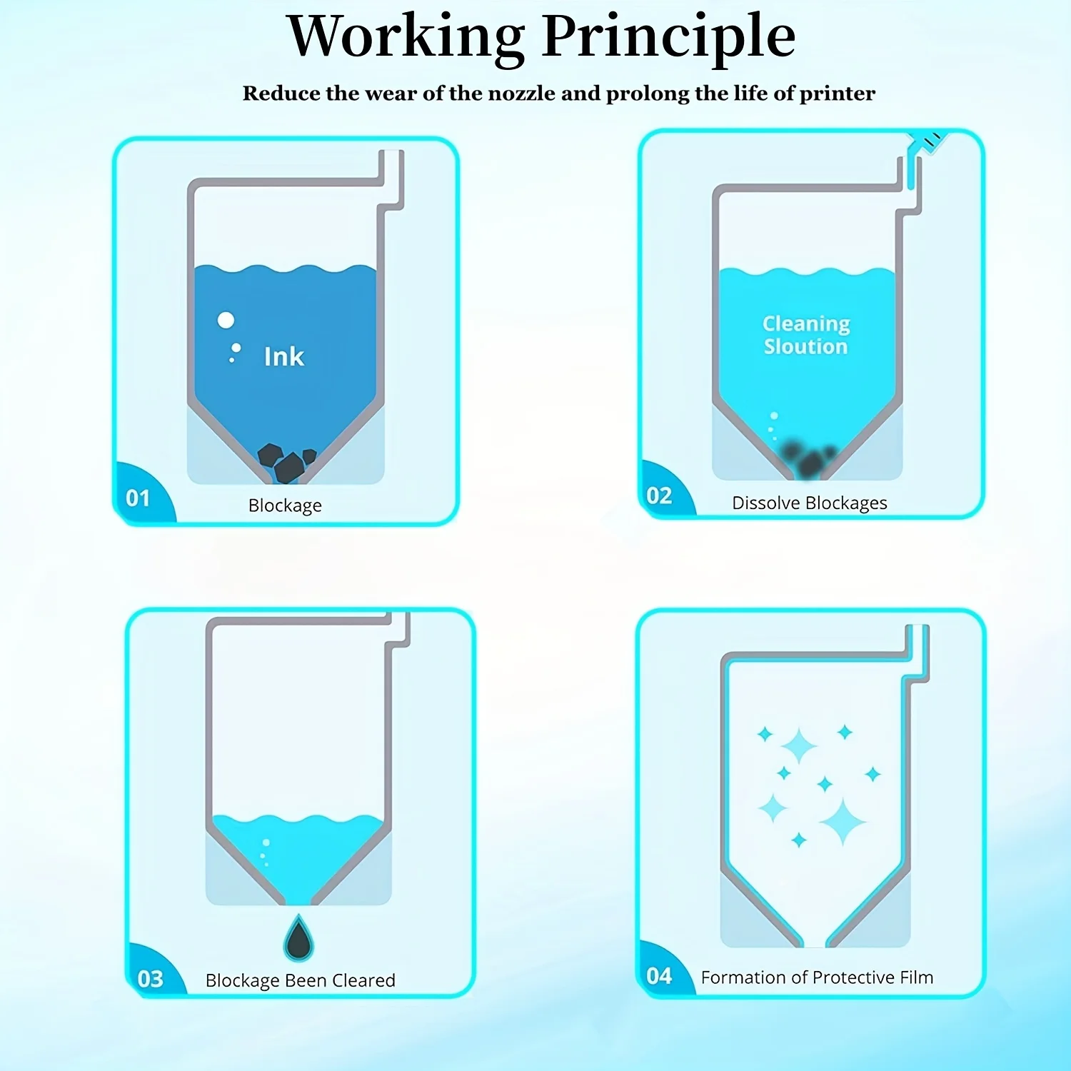 Slide image 9ca759d7acc14910af32d1c6a5d9a444