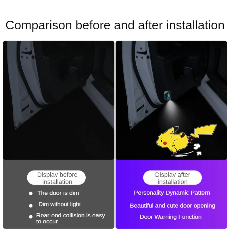 Рисунок 5 - 3D-Проектор для автомобиля