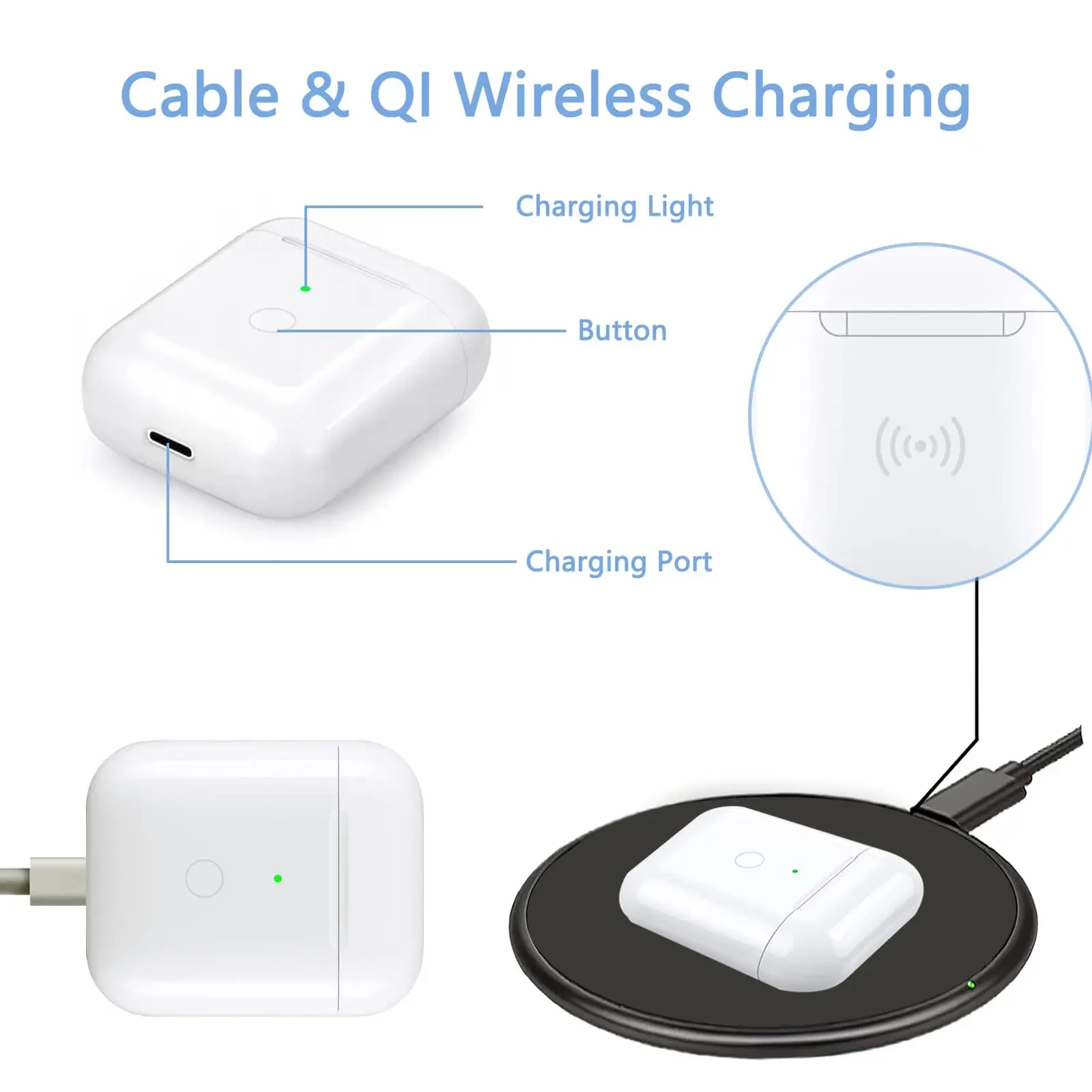 Airpods Pro Case TBGHz Compatible For AirPods Pro 1st 2nd