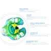 Swim Ring for Baby New Children's Party Circle Cartoon Inflatable Swimming Ring Kids Swimming Pool Bathing Inflatable Lifebuoy 4