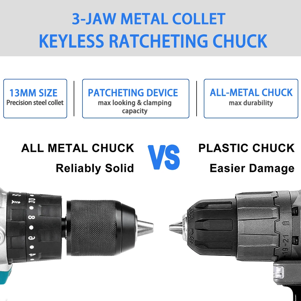 브러시리스 핸드 임팩트 무선 드릴, 무선 전기 스크루 드라이버, 배터리 없는 마키타 낚시 도구용 아이스 드릴, 13mm