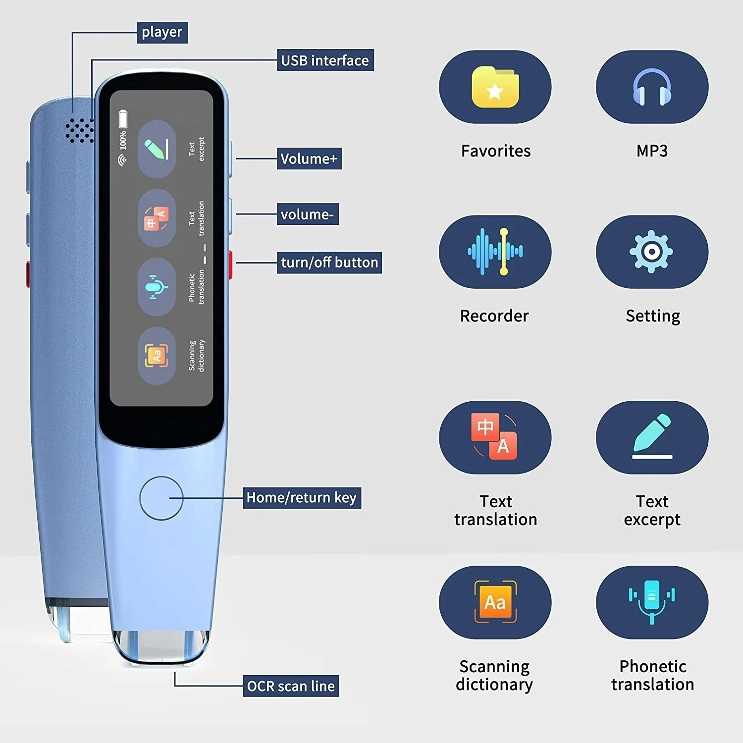 Scanner per penna portatile originale C503 Scanner per penna di