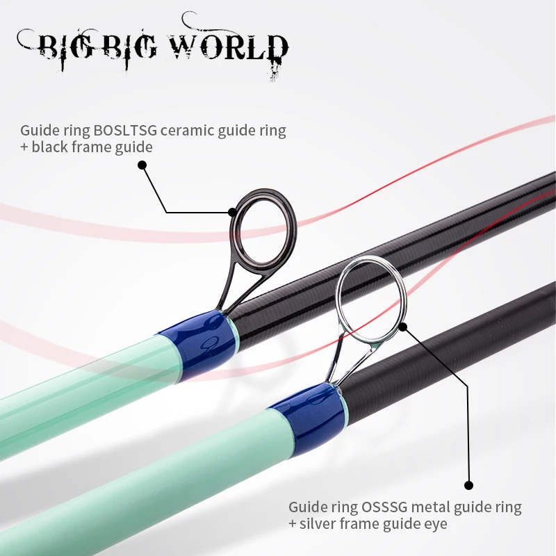 BIGBIGWORLD 2.1M /2.4M/2.7M Carp Fishing Rod Feeder Carbon Fiber Telescopic Fishing Rod Pole
