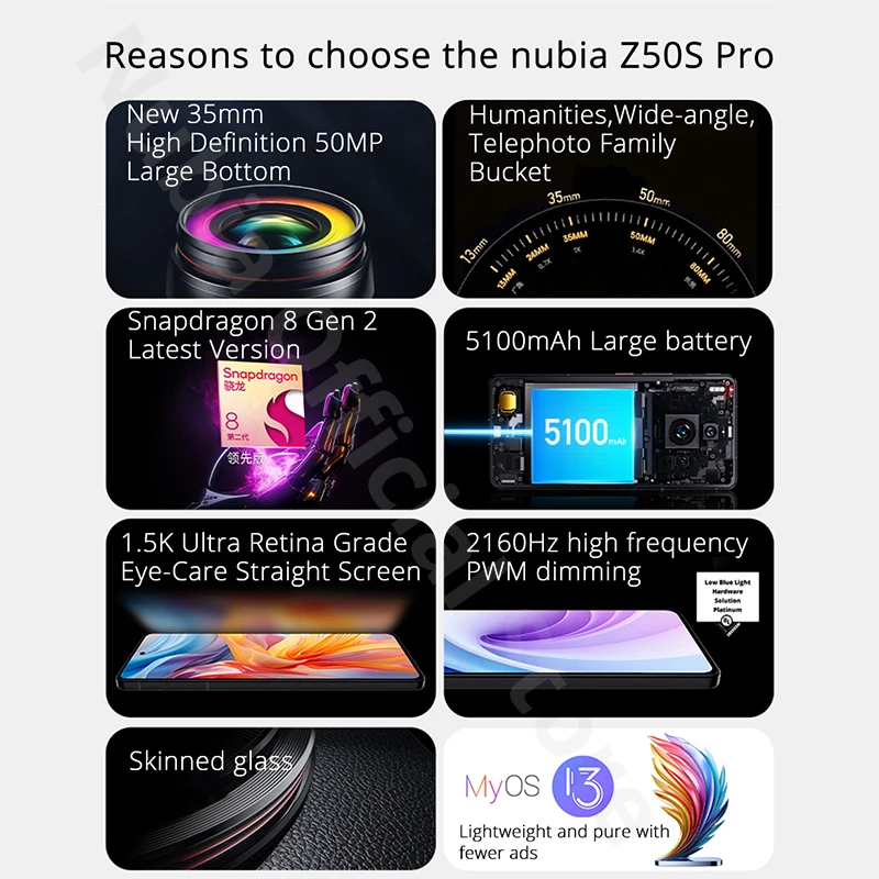  nubia Z50S Pro Cellphone - 5G Unlocked Smartphone, Qualcomm  Snapdragon 8 Gen 2 Processor, 120Hz 6.78 AMOLED Display, 80W Fast Charge  Android 13 Phone with 5100mAh Battery, 12GB+256GB, Black : Cell