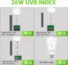 UVB 5.0 10.0 Reptile Heating Lamp 13W /26W UV Energy Saving Bulb Terrarium Basking Reptile Light Turtle Lizard Snake Lamps 4