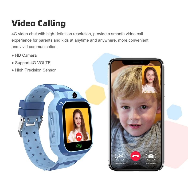  4G Ʈ ġ SOS GPS ġ SIM ī,  ȭ, ȭ ð, ī޶ ġ ,  Ʈġ,  LT37