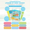 English Sound E-Book for Kids Interactive Children's Sound Book Learning Pen Parent-child Interaction Fun Educational Toys 2