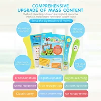 English Sound E-Book for Kids Interactive Children's Sound Book Learning Pen Parent-child Interaction Fun Educational Toys 2
