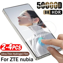 Full Cover Hydrogel Soft Film Screen Protector (2 - 4 Pack) for 2 piece