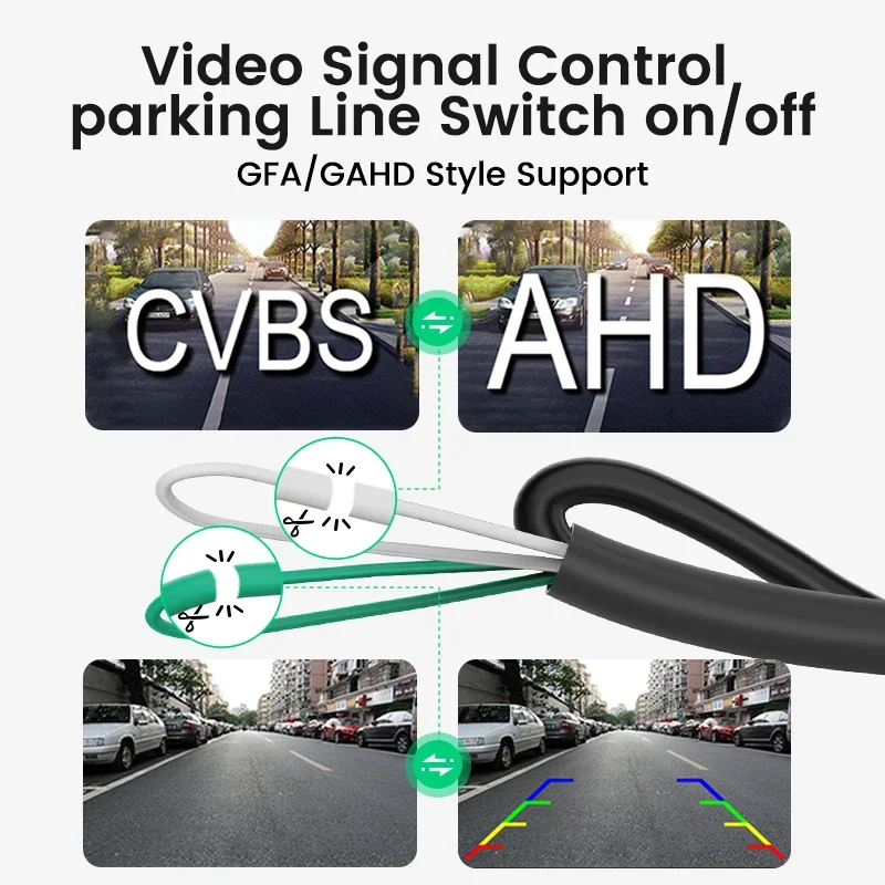 Rear View Camera Rear Camera 1080P HD 170&deg; Car Rear View Camera For Mercedes Benz Night Vision