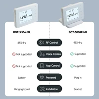 Beok Wireless Zone Thermostat Controller for Gas Boiler Water Floor Heating System 8 Sub-chamber and Actuators BOT306 Series - Image 5