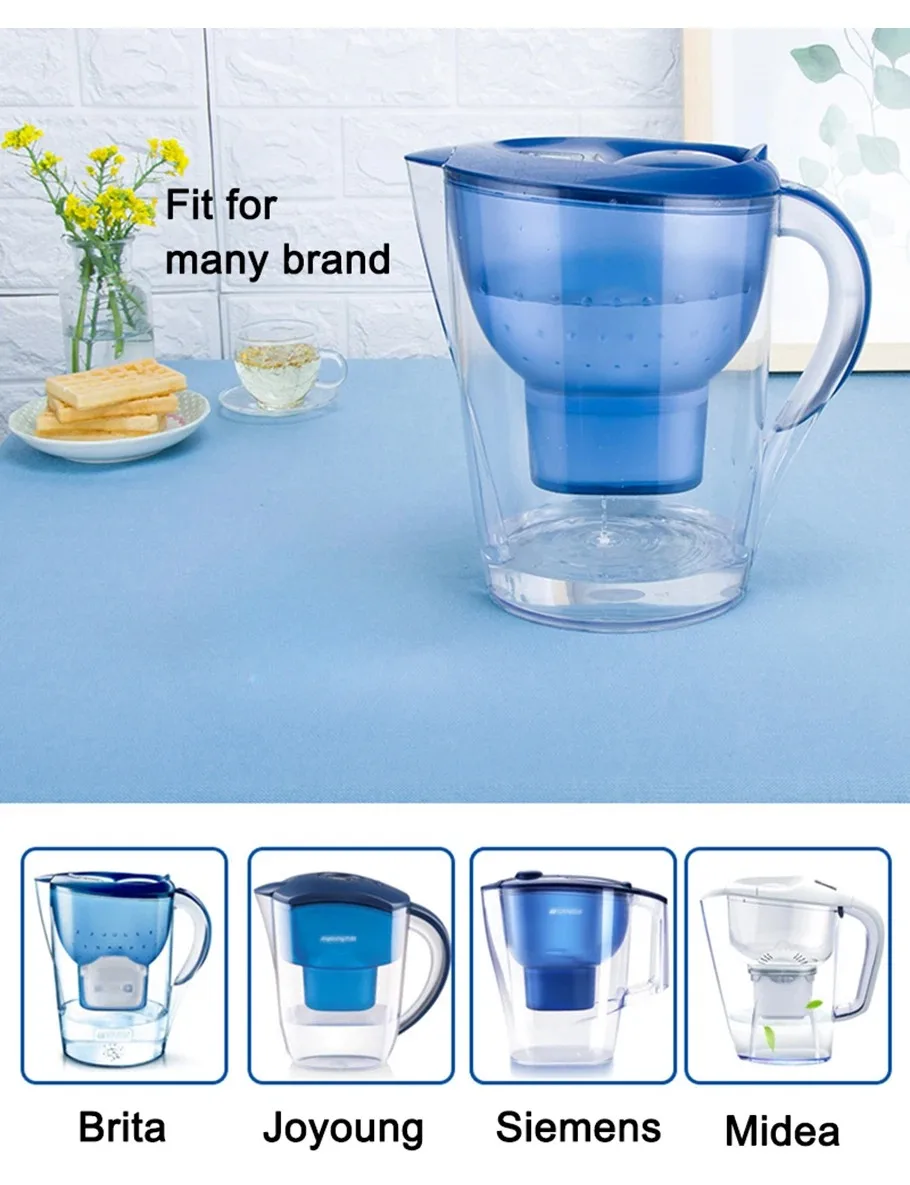 Description Picture 4 of itemStable Water Filters For Brita Maxtra Pitcher Cartridge Limescale Chlorine Impurities Purify Kettle Activate Carbon Water Filter