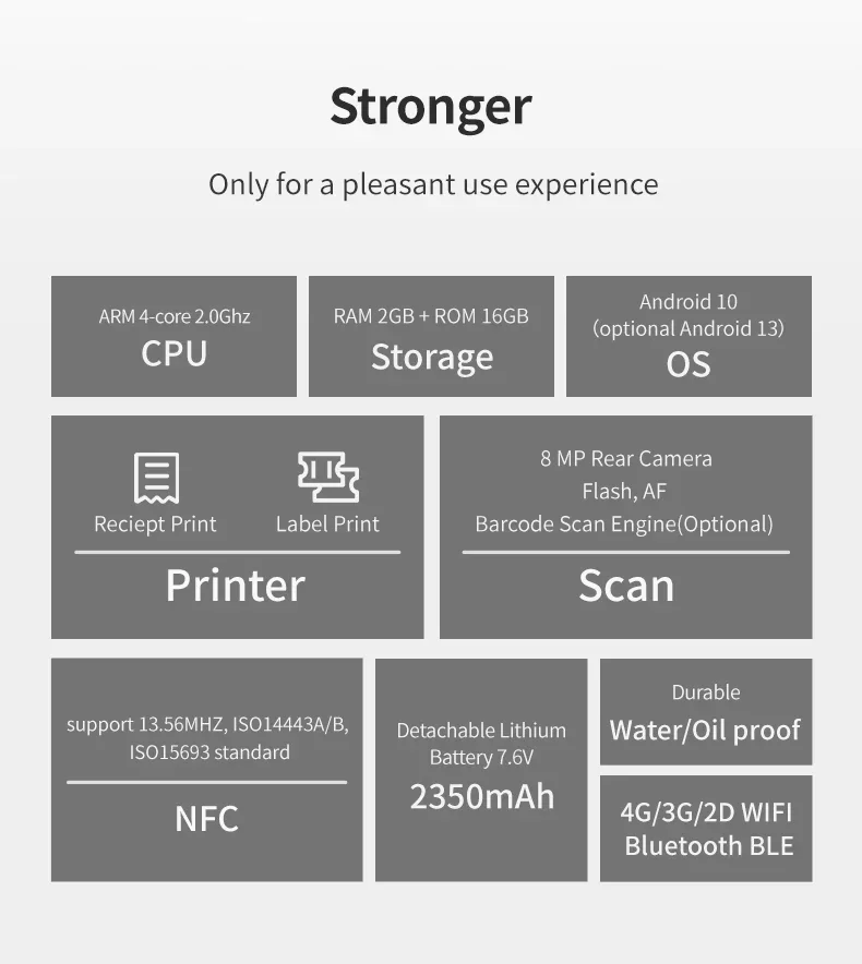 모바일 GPS 무선 NFC/4G/WLAN 대형 화면 4코어 2.0Ghz 2G+16G 휴대용 58mm 영수증 프린터 POS 기기 (계산원용 H3)