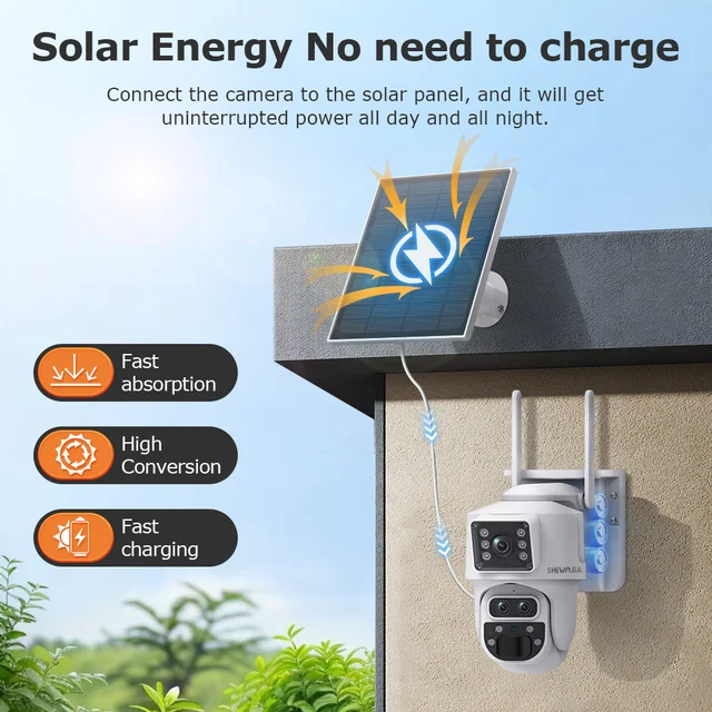 SHIWOJIA Three Lens Solar Camera 4G SIM 8MP 12X ZOOM WIFI Security Solar Powered Camera PIR Monitor CCTV Video Night Vision PTZ 2