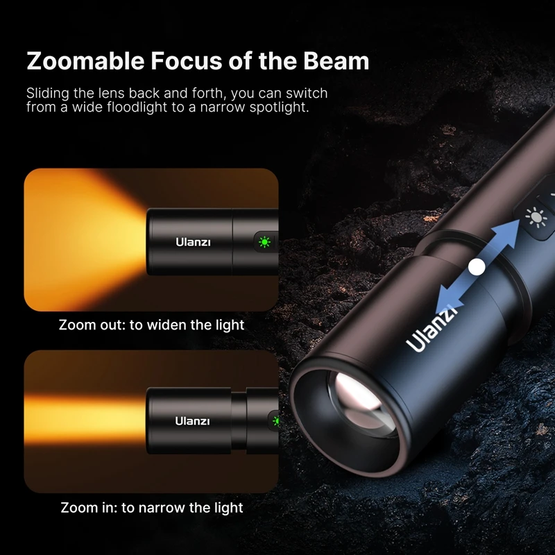Ulanzi LM07 Zoomable Photography Fill Light